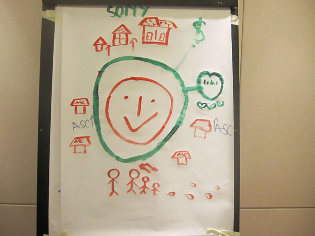 Be-live Our Service Culture – Sony (ngày 22 & 23-08-2013)